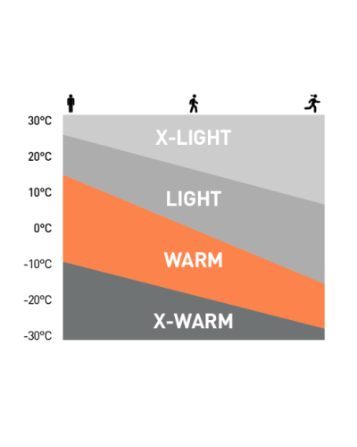 Poly Knit Warm Eco Reflective Tube