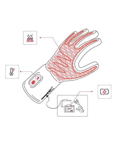 Sous-gants Chauffants Adulte G-HEAT