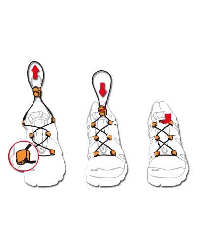 Lacets Salomon - "Quicklace Kit Blanc"