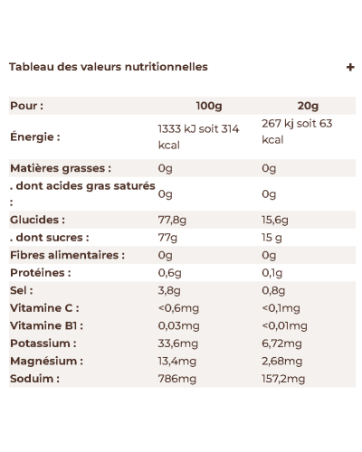 Recharge Gel Bio Salé : Miel Fleur de Sel et Gelée Royale