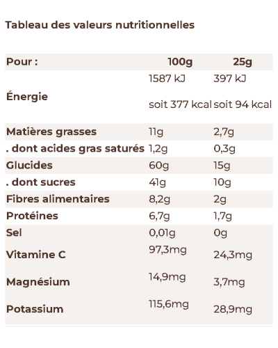 Barre Meltonic "TONIC BARRE : BIO FRAISE CITRON"