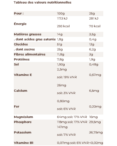 Barre Meltonic : "TONIC BARRE BIO PISTACHES FLEUR DE SEL"