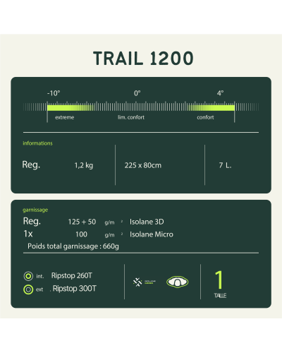 Sac de Couchage Wilsa "Trail 1200"