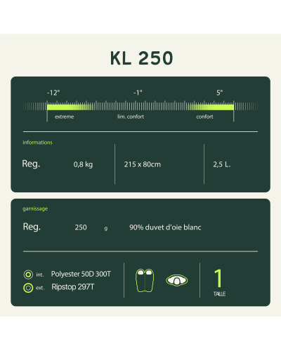 Sac de Couchage Duvet d'Oie Wilsa Outdoor "KL 250"