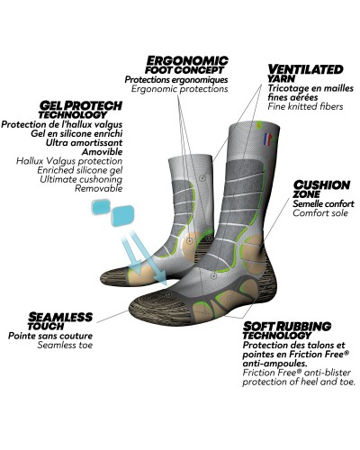 Chaussette de Randonnée Monnet "Gel Protect Wool"