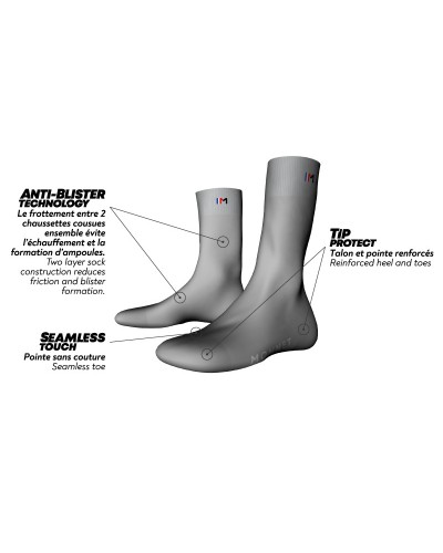 Chaussette de Randonnée Double Monnet "Twin Trek"