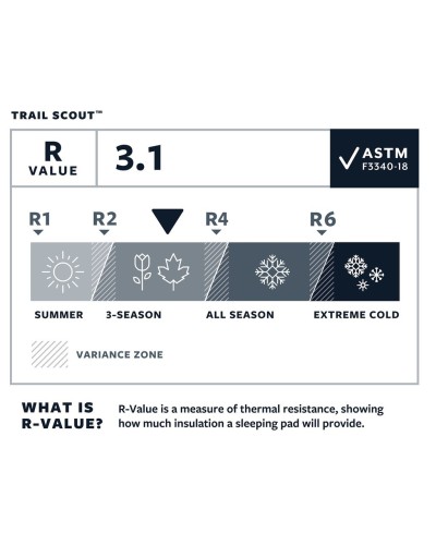 Matelas Thermarest "Trail Scout Regular"