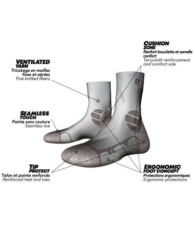 Chaussette de Randonnée Monnet "Trek Lin Mid"