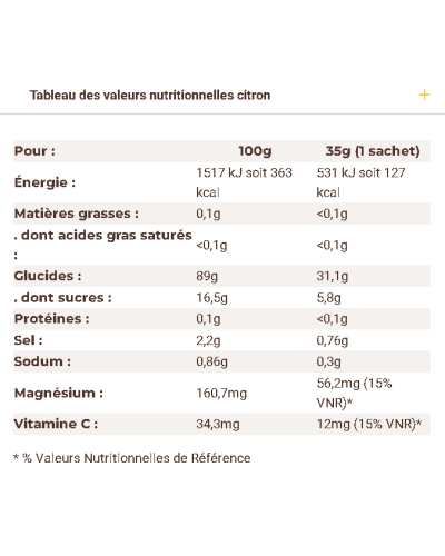 Boisson Energétique Bio Meltonic "Citron"