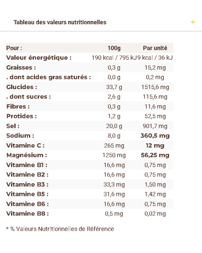 Pastilles d'Hydratation Bio Meltonic "Electrolytes Naturels"