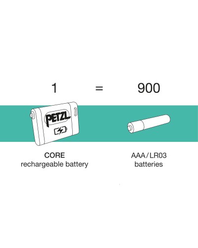 Batterie Rechargeable PETZL "CORE 2"