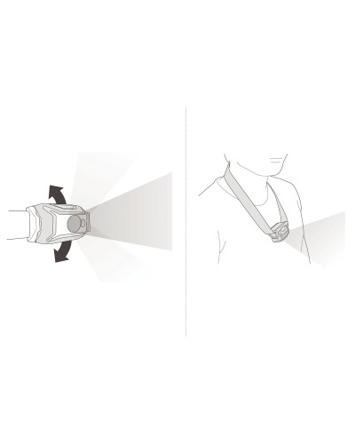 Lampe Frontale de Randonnée PETZL "TIKKINA"