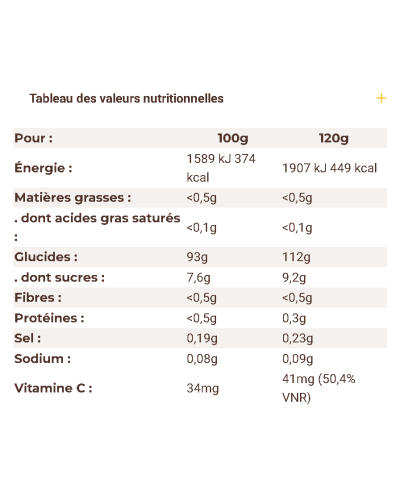 Maltodextrine de Maïs Bio Meltonic "Citron"