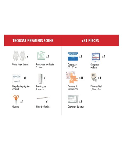 Trousse de secours Pharmavoyage Premiers soins
