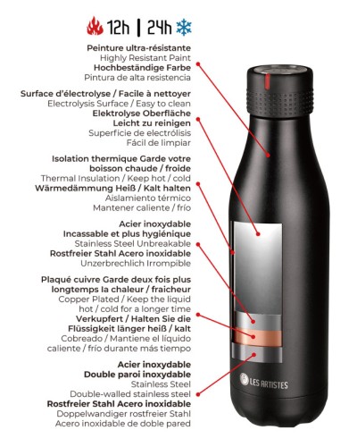 Bouteille Isotherme Les Artistes Paris "Black" 750ml