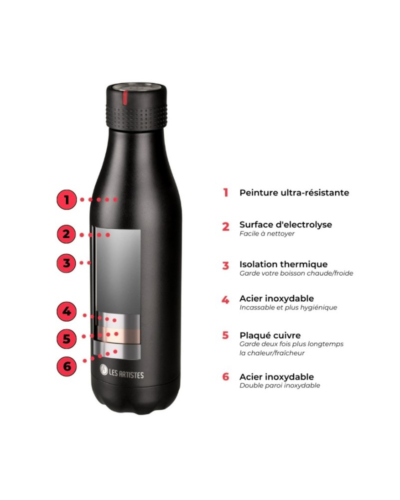Bouteille isotherme - Tendance - 500mL